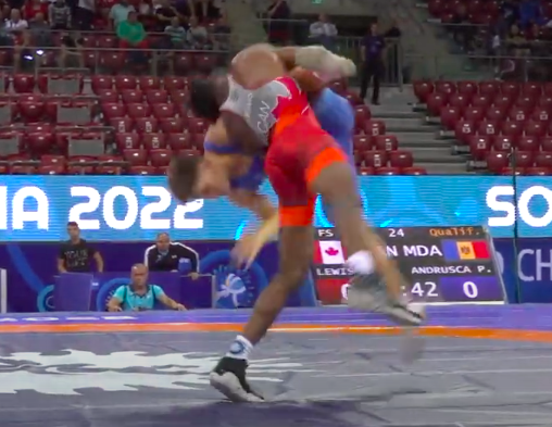 Results from the 2022 U20 World Championships
